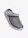 Обувь медицинская Crocs LiteRide Clog Grey 700400-1 фото 2